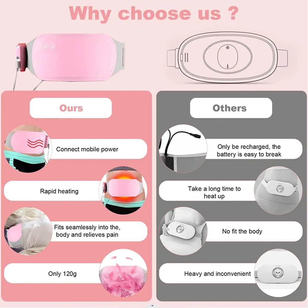 Almofada de Aquecimento Menstrual